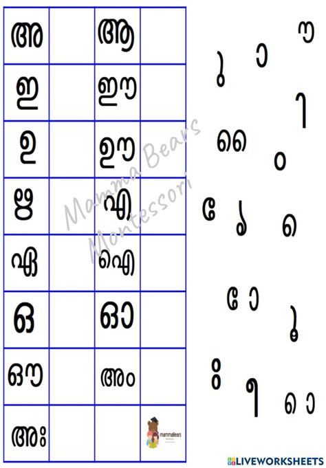 malayalam words for ukg students|UKG Online Class .